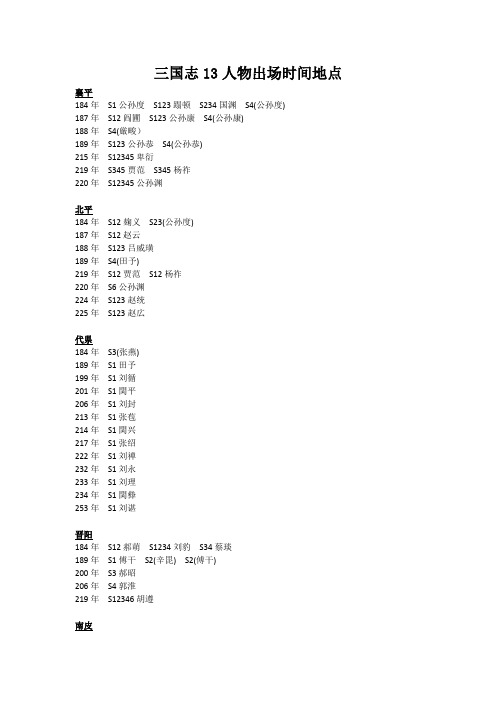 (完整word版)三国志13人物出场时间地点