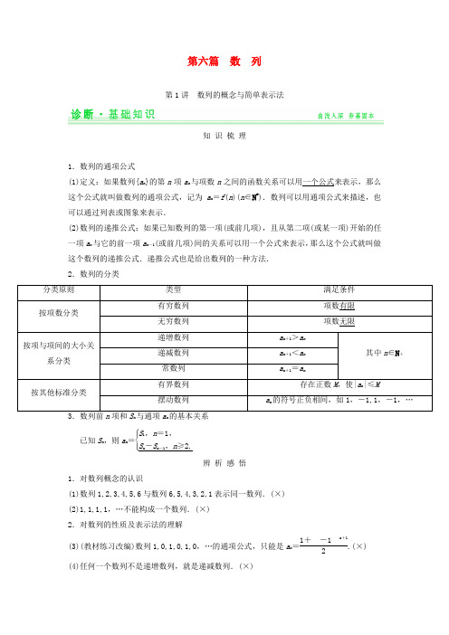 高考数学一轮总复习 第六篇 数列教案 理 苏教版