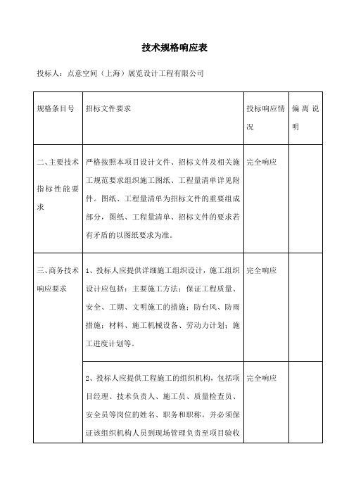 技术规格和商务响应表