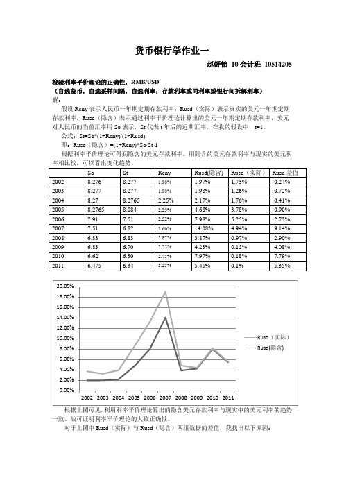 天津师范大学货币银行学作业一