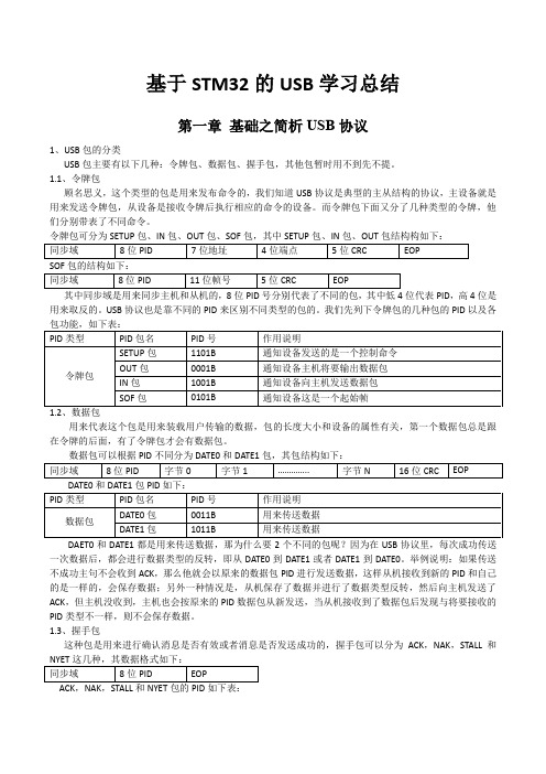 STM32USB学习笔记