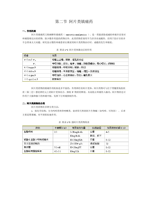 阿片类镇痛药剂量换算