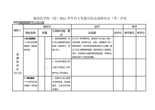 自主发展评价表格