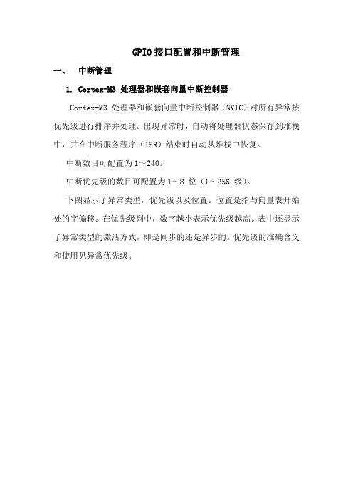 Cortex-M3 GPIO接口配置和中断管理