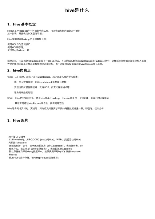 hive是什么