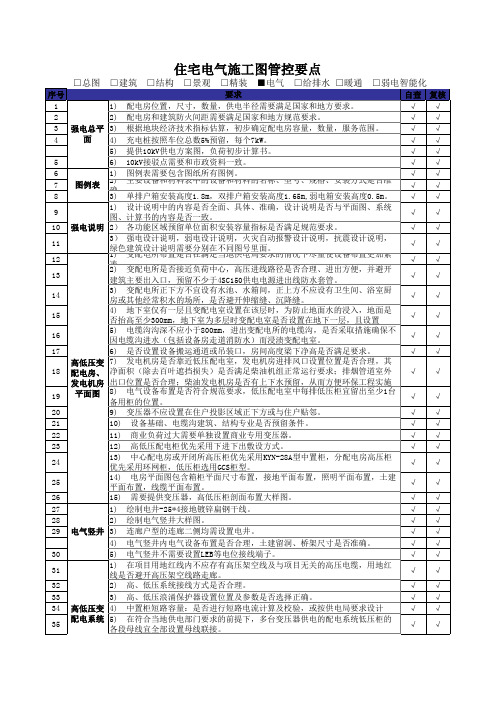 住宅电气施工图管控要点