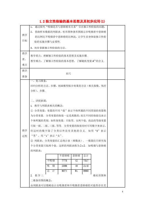 高中数学第一章统计案例1.2独立性检验的基本思想及其初步应用1教案文新人教A版选修1