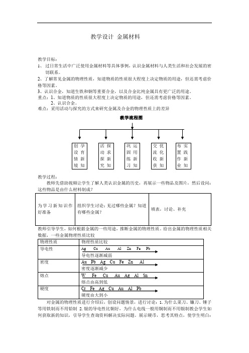 初中化学_金属材料教学设计学情分析教材分析课后反思