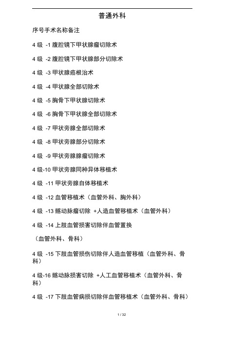 2019年普外科手术分级.doc