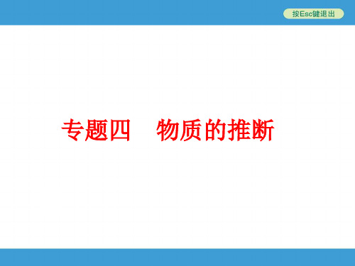专题四物质的推断67张含13真题及原创题精品PPT课件