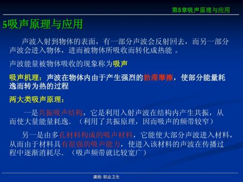 第五章 11(吸声原理与应用)