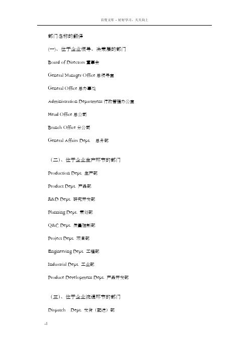 部门名称和职称头衔翻译