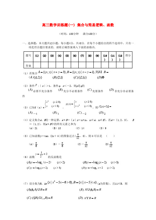 高考数学考前必做训练一 集合与简易逻辑 函数