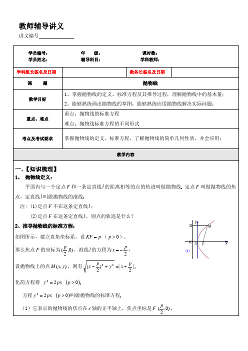 选修2-1第二章《抛物线》