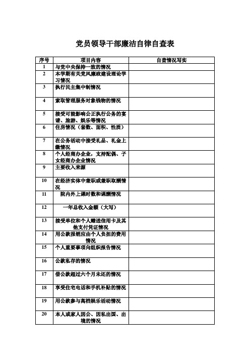 党员领导干部廉洁自律自查表