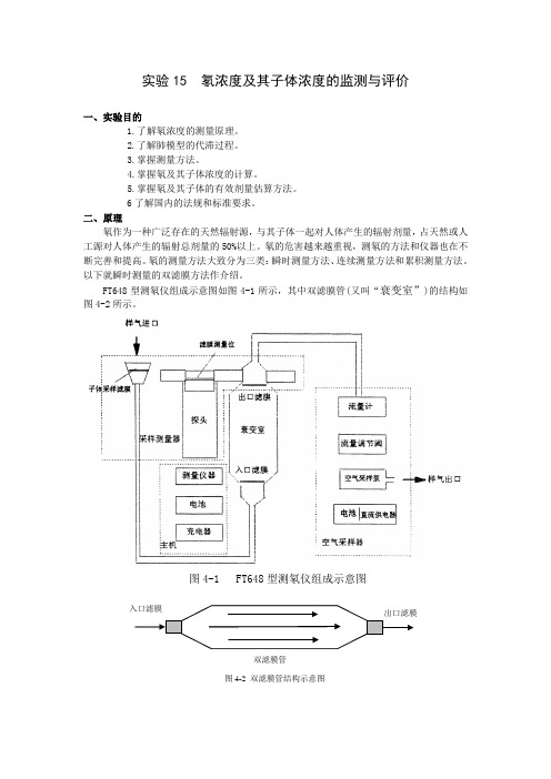 氡浓度及其子体浓度的监测与评价实验报告
