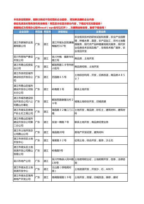 新版广东省湛江土地开发工商企业公司商家名录名单联系方式大全50家