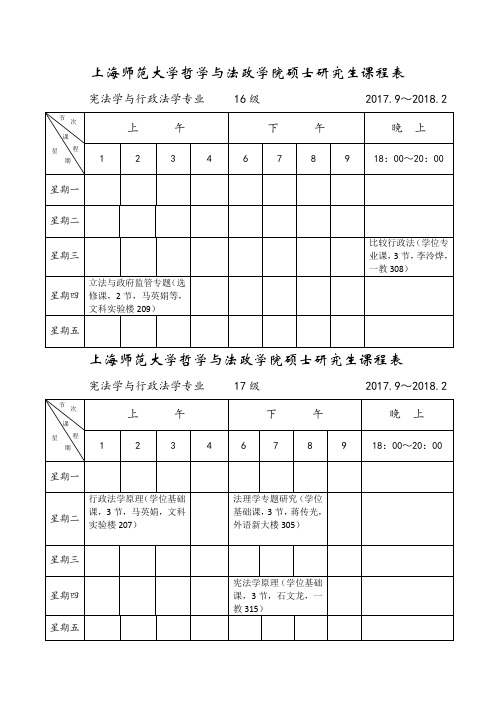 上海师范大学哲学学院硕士研究生课程表
