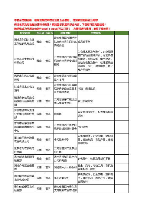 新版云南省普洱农机工商企业公司商家名录名单联系方式大全69家