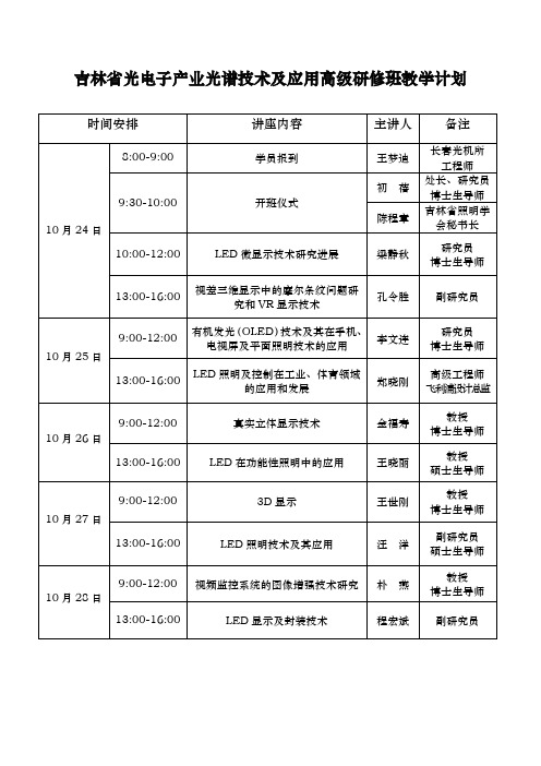 吉林省光电子产业光谱技术及应用高级研修班教学计划