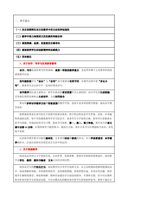 小学语文新课标教学建议与评价建议