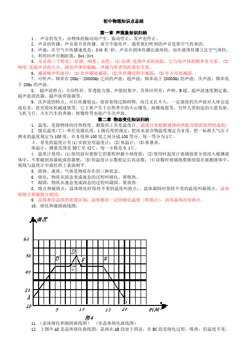 初中物理化学知识点全面总结