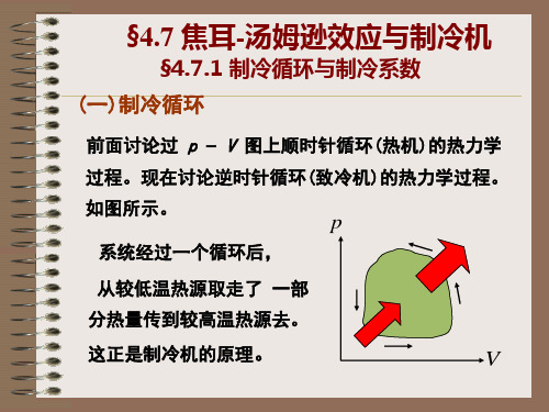 焦耳-汤姆逊(J-T)效应讲解