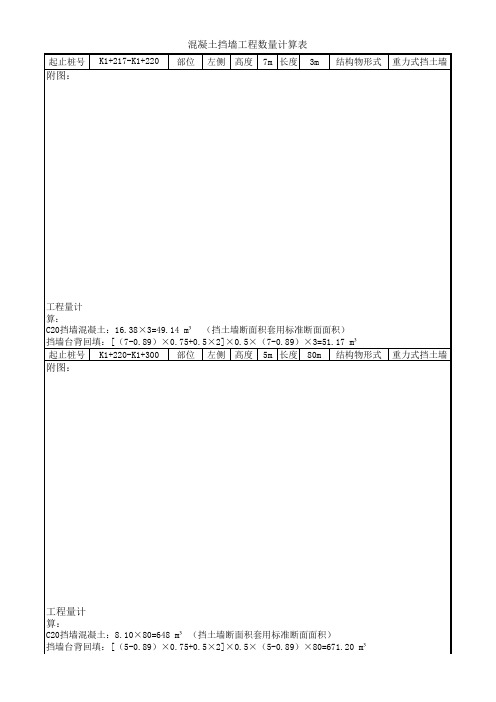 竣工图工程量计算表