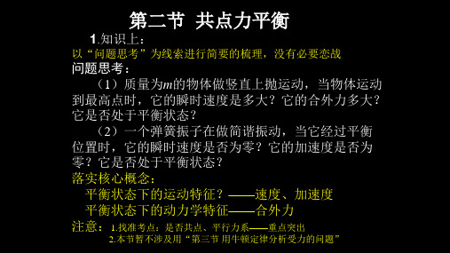共点力平衡高三物理第一轮复习教学设计上课PPT课件北京海淀