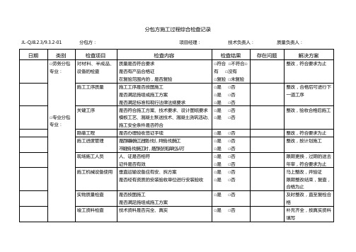 分包方施工过程综合检查记录