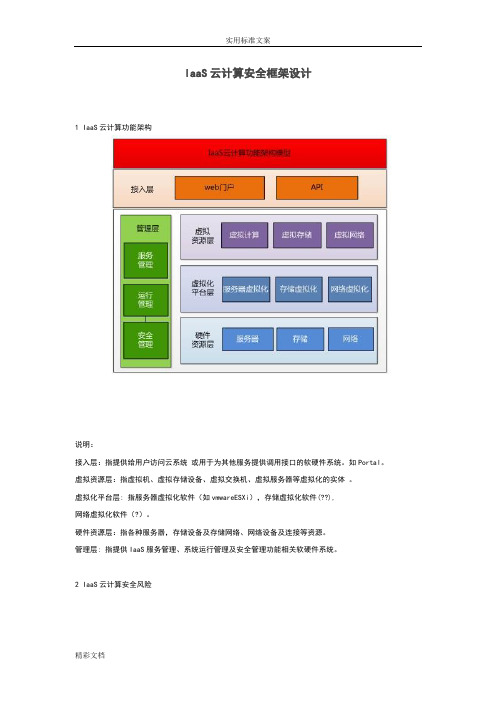 IaaS云计算安全系统的框架设计