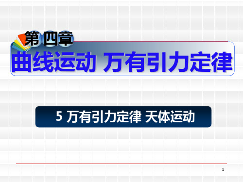 万有引力定律天体运动复习课件