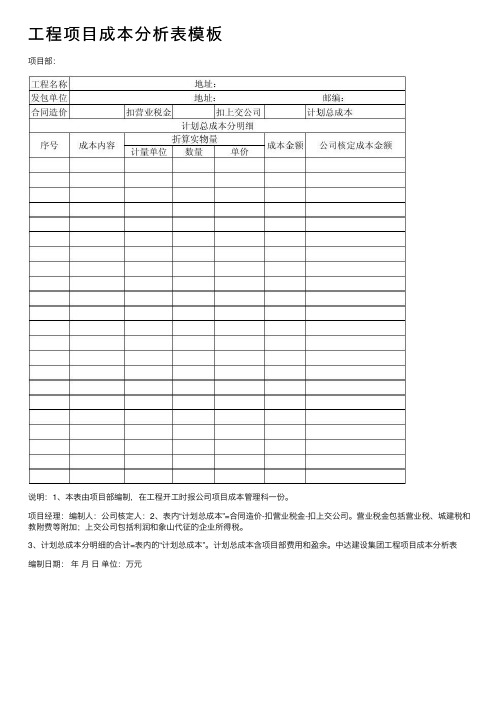 工程项目成本分析表模板