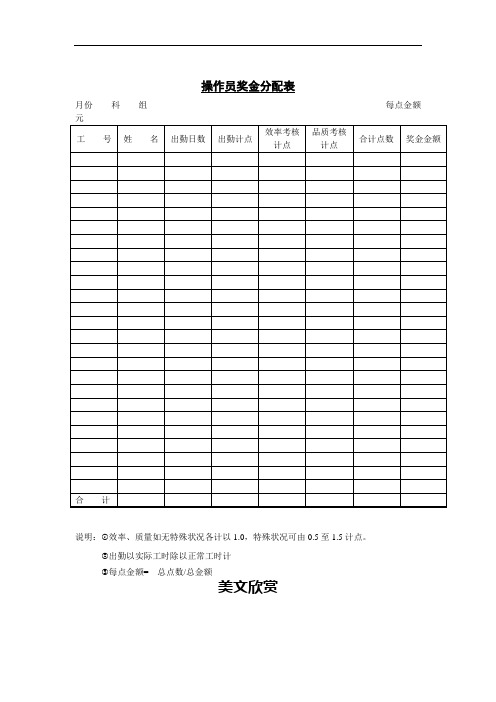 操作员奖金分配表