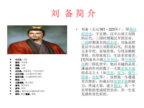 刘备 (修改)
