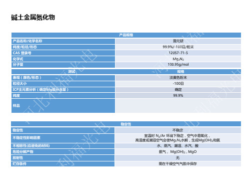 常见金属氮化物物理化学性质