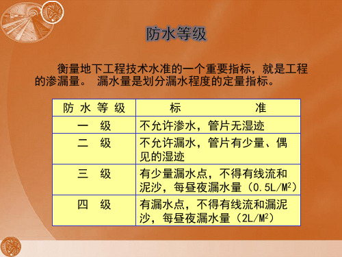 盾构法培训01(隧道防水)