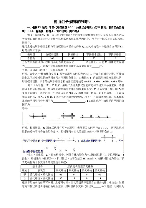 自由组合规律的判断.