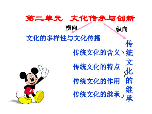 传统文化的继承94846-32页精选文档