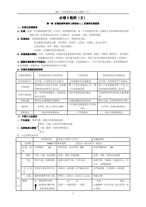 中图版_高中地理必修三知识归纳整理1