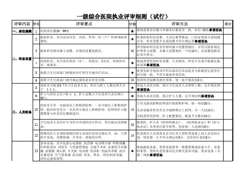 一级综合医院评审细则