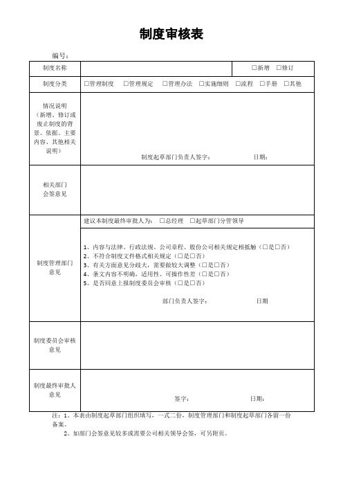 制度审核表(模板)