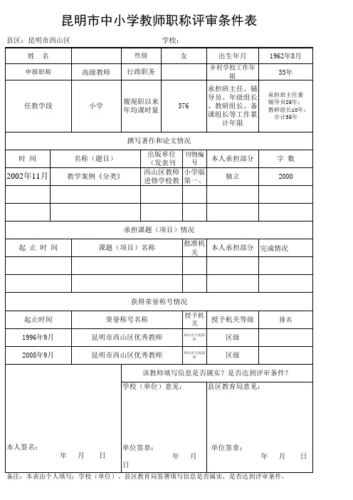 昆明市中小学教师职称评审条件表