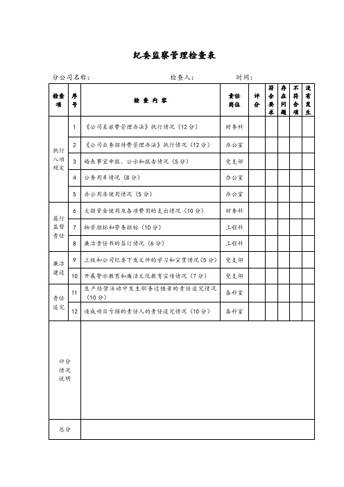 纪委监察管理检查表