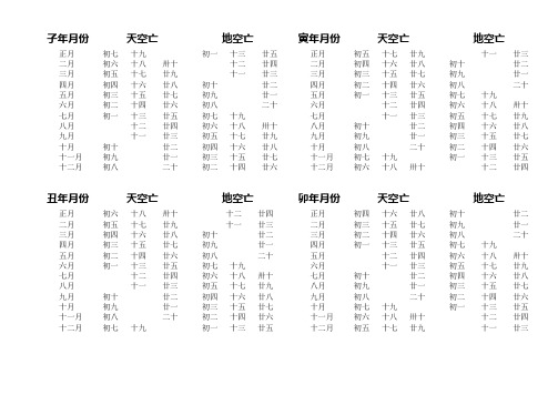 子年月份       天空亡            地空亡