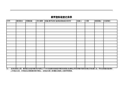 教师教学资料检查记录表