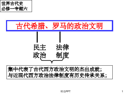 《古代希腊罗马》PPT课件