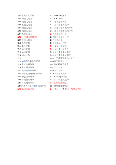 西屋电梯故障代码表