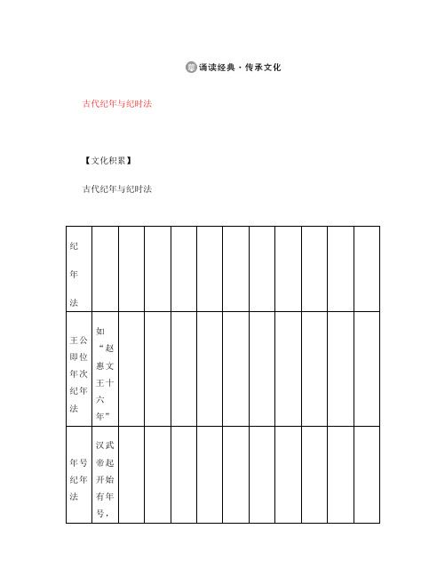 八年级语文下册 诵读经典与传统文化《古代纪年与纪时法》新人教版(通用)