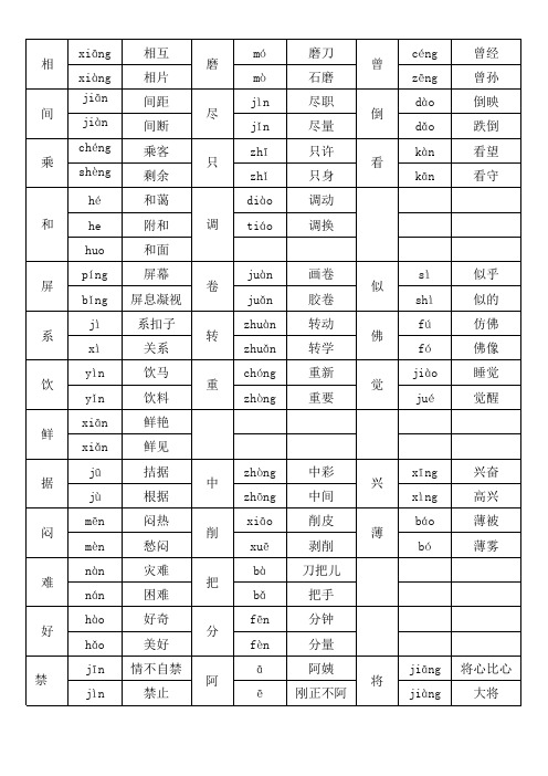 四年级语文下册多音字(按课文分,拼音全)